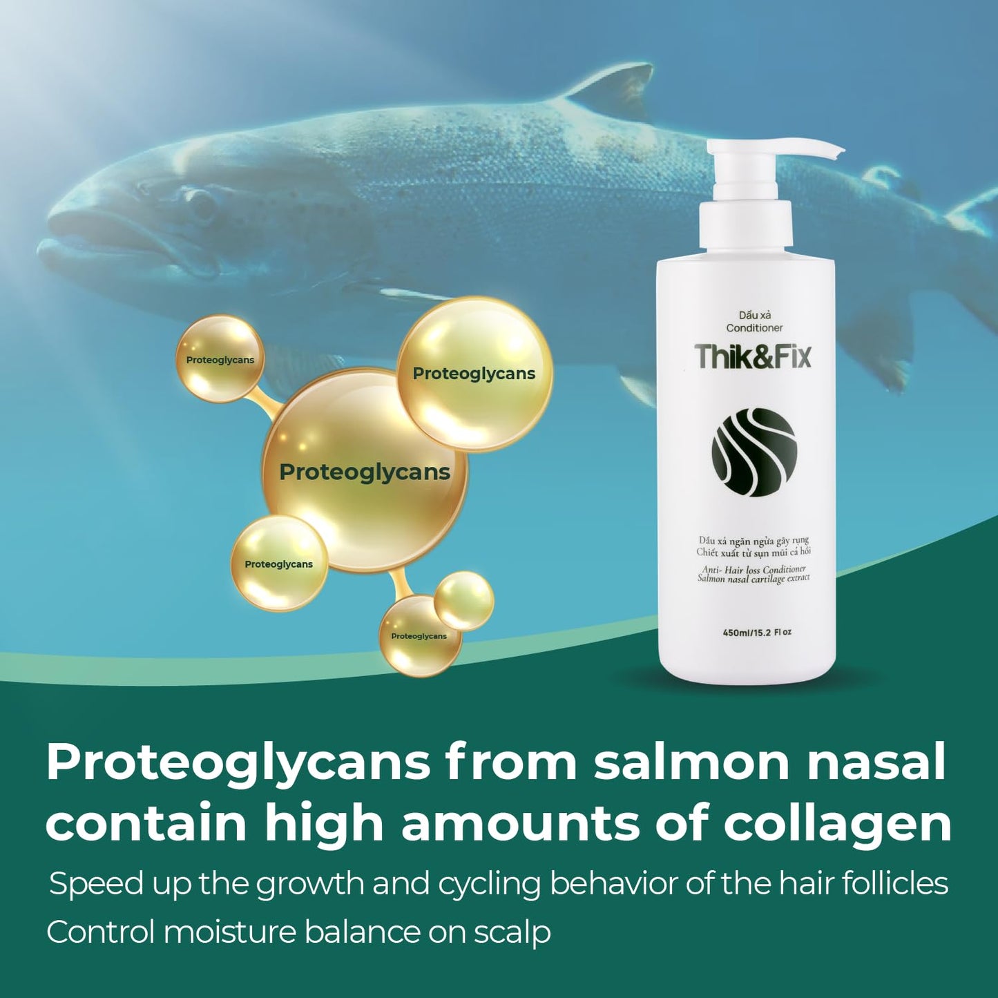 Thik&Fix Hair Loss Conditioner